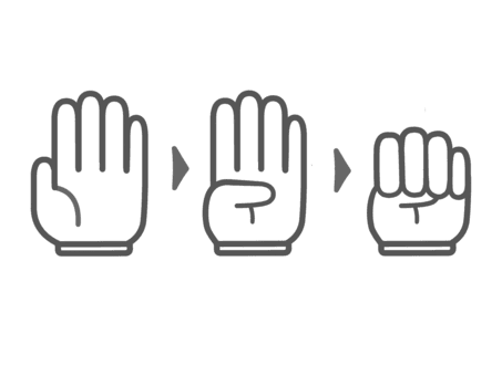 Hand signals for SOS